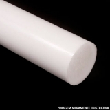 onde encontrar nylon tecnil Caarapó